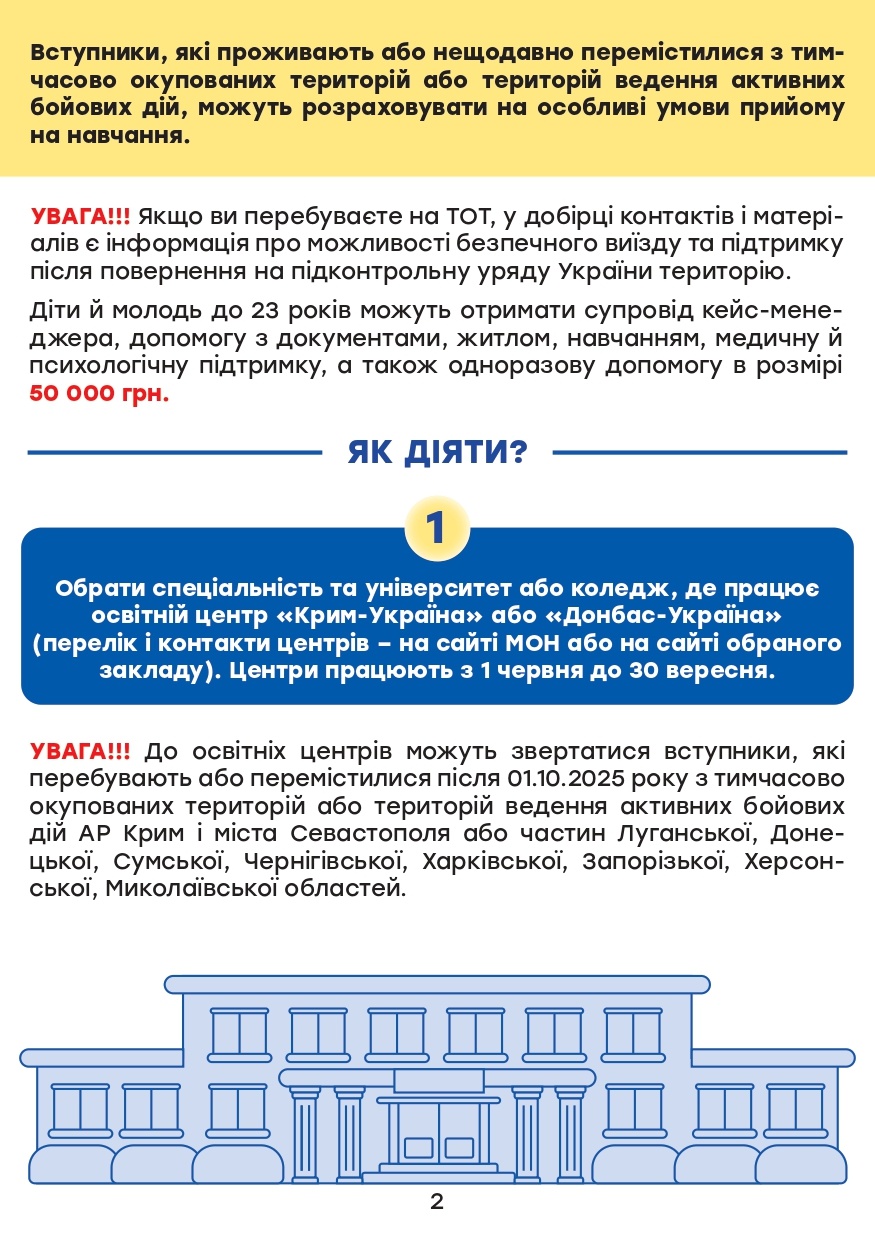 брошура_вища та фахова передвища_pages-to-jpg-0002