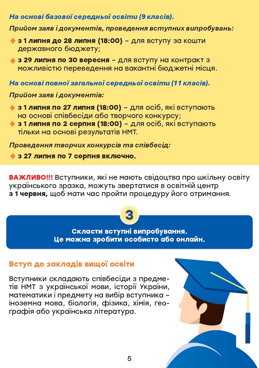 брошура_вища та фахова передвища_pages-to-jpg-0005